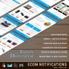 ECOM - 38 Unique Transactional and Notification Email Templates with 3 Layouts